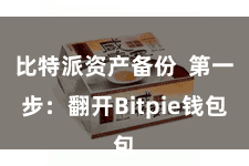 比特派资产备份 第一步:翻开Bitpie钱包