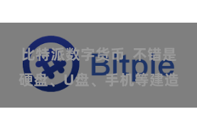 比特派数字货币 不错是硬盘、U盘、手机等建造