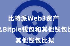 比特派Web3资产 那么Bitpie钱包和其他钱包比拟