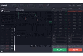 比特派币存储  Bitpie钱包还提供了多种方便的充值和提现样子