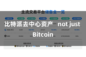 比特派去中心资产   not just Bitcoin